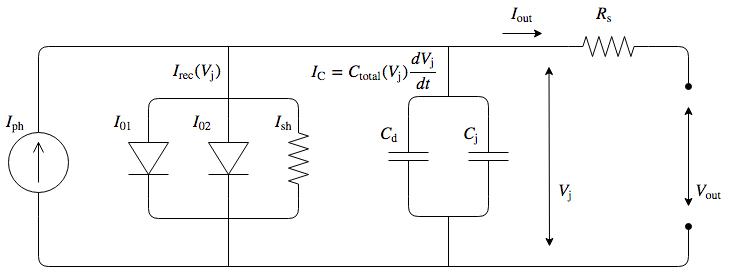 PV cell equivalent circuit