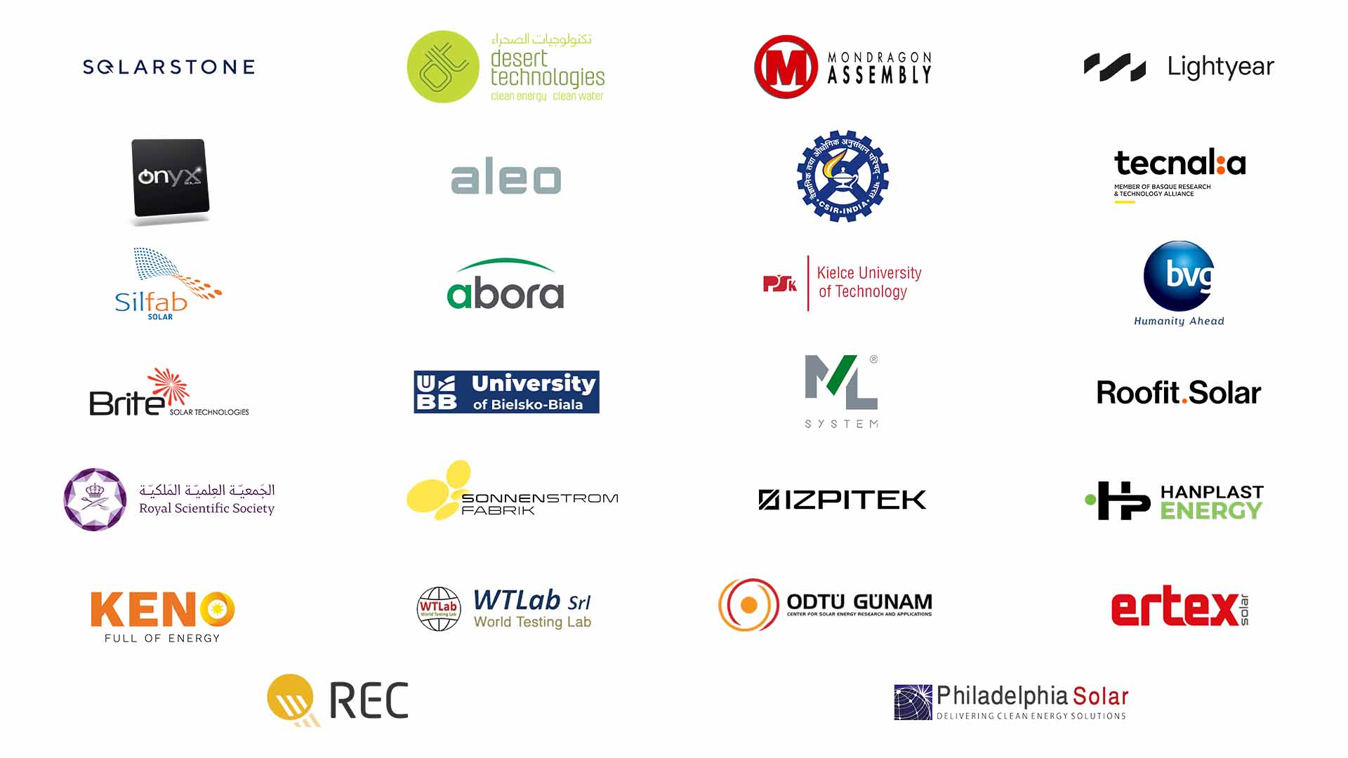 List of reference companies